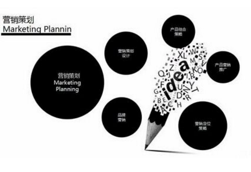 企業策劃專業要學習什么？