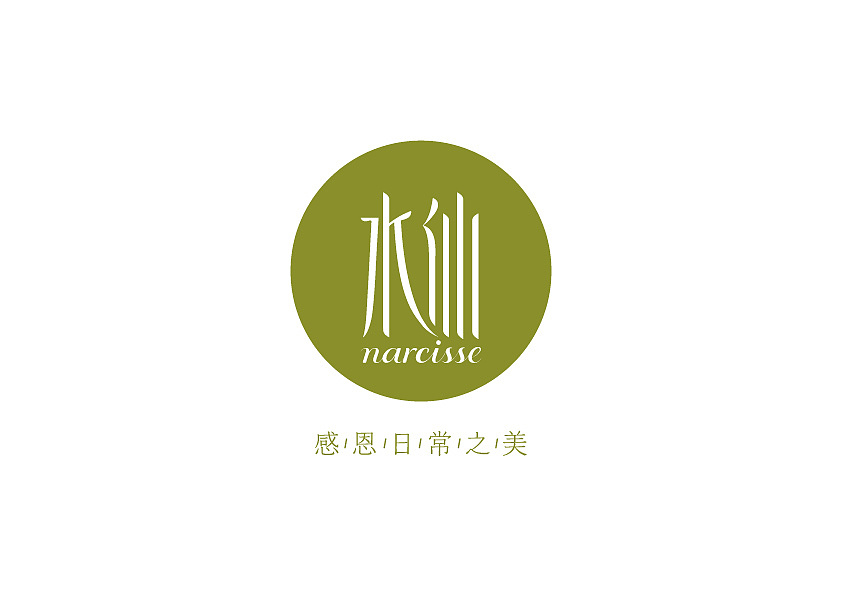 如何給新品牌新產品命名？