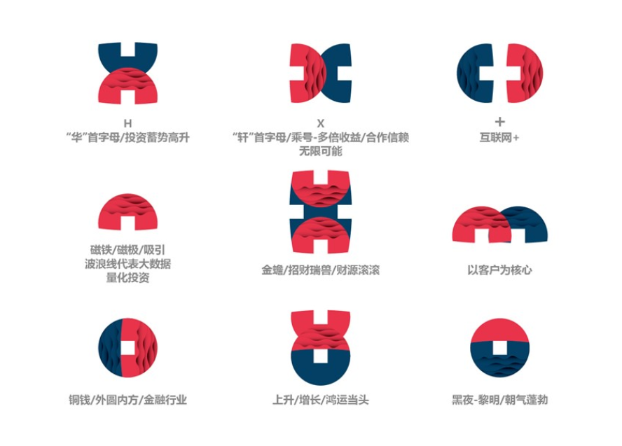 杭州vi策劃在一個競爭激烈的社會當中如何發展